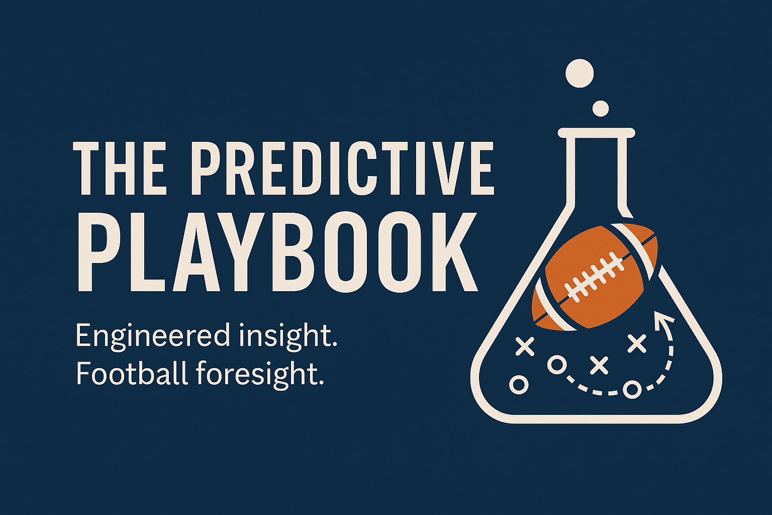 The Predictive Playbook – Week 4 WR Projections: Model, Calibration & Slate
